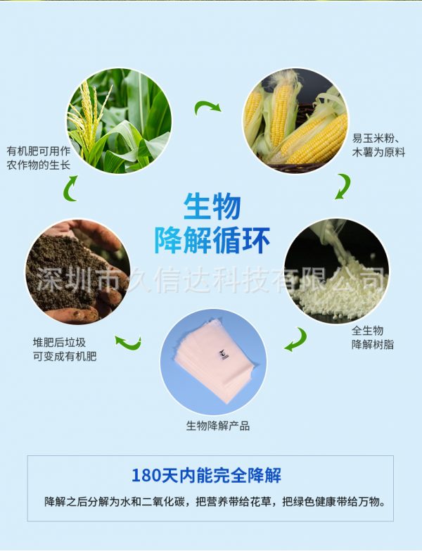 PLA生物降解贴骨服装袋